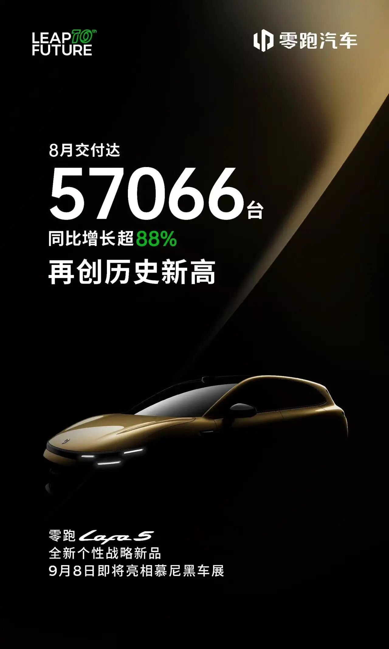 零跑汽車8交付57066臺！