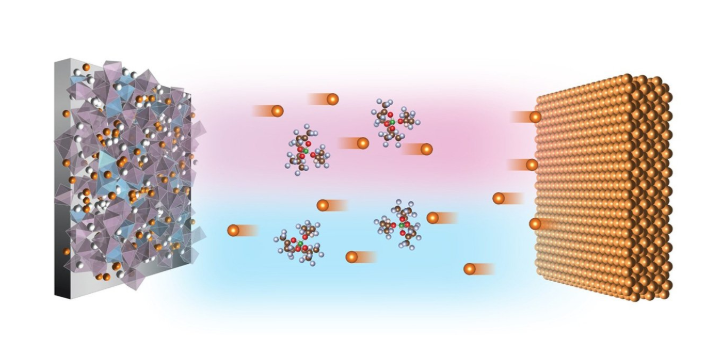 日本東北大學(xué)開(kāi)發(fā)新型可充電鎂電池原型